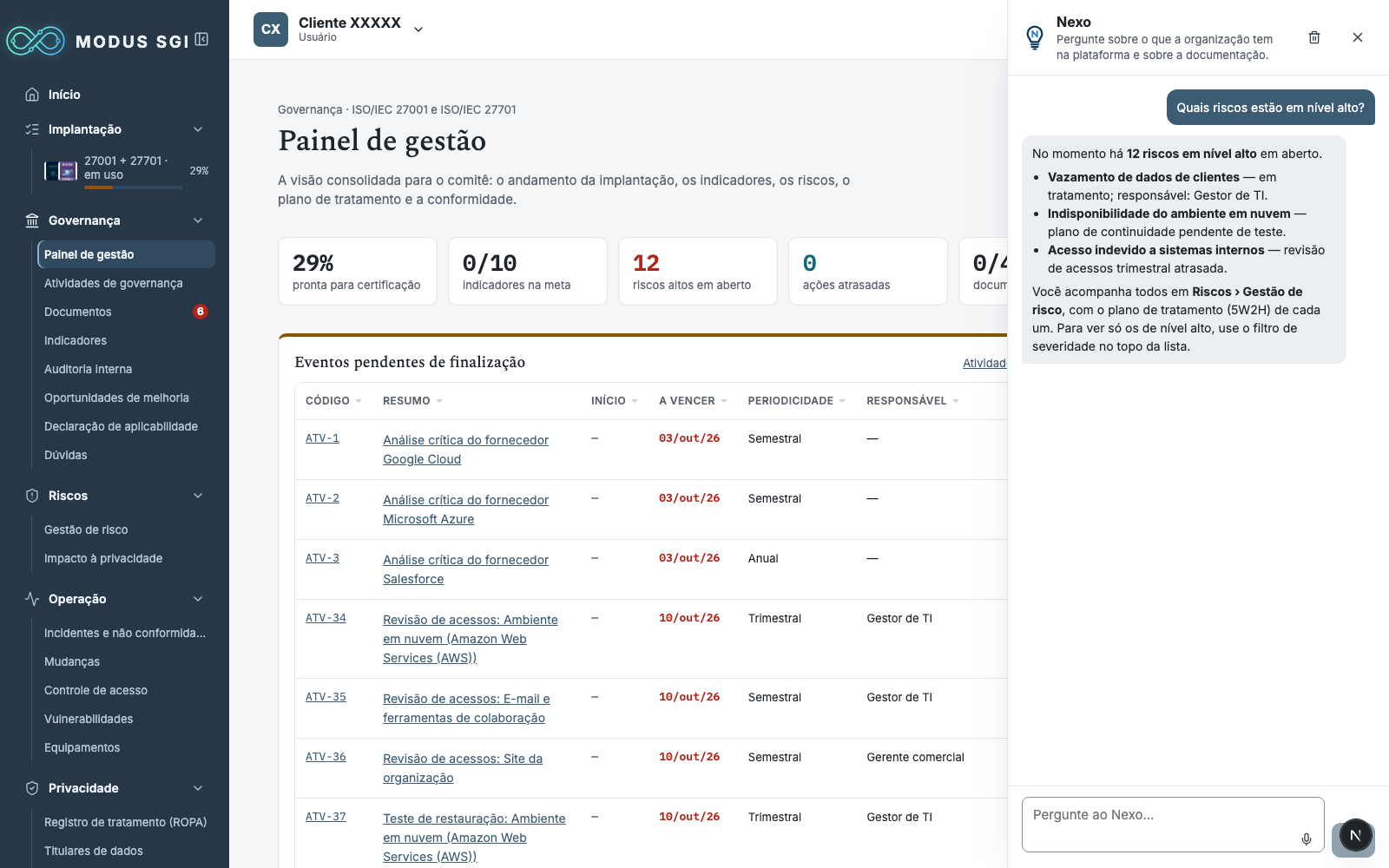 Painel Nexo responde com uma pergunta sobre riscos em nível alto