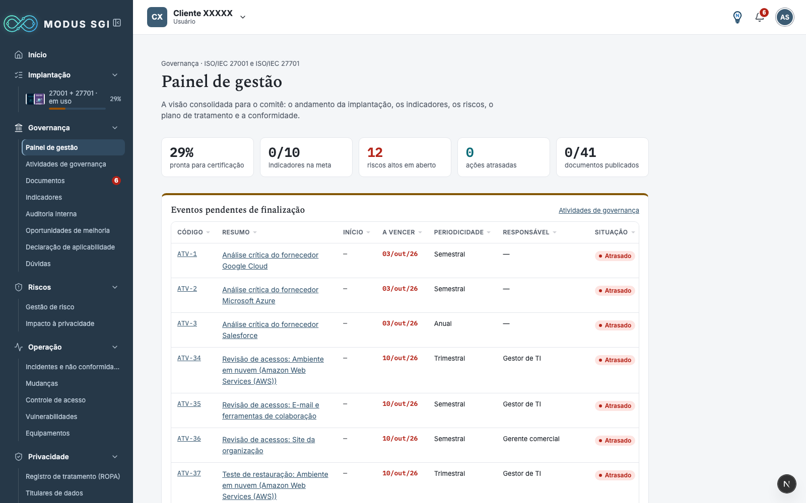 Painel de gestão com indicadores e eventos